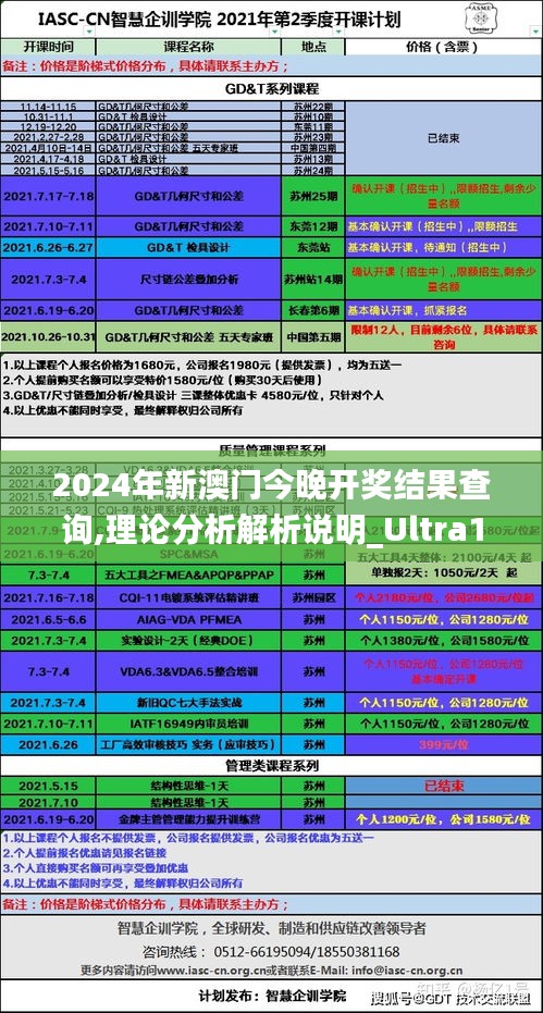 2024年新澳门今晚开奖结果查询,理论分析解析说明_Ultra1.634