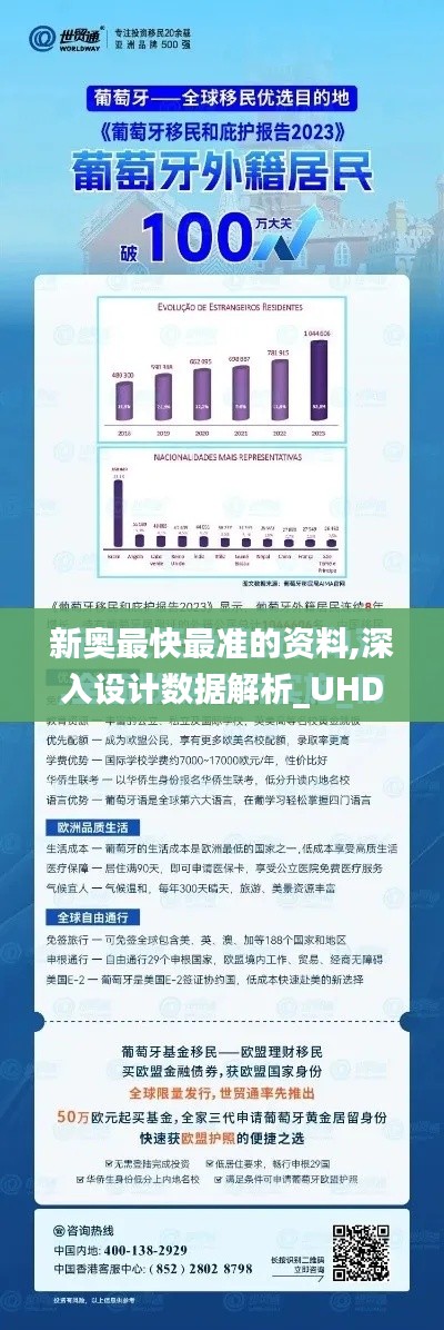 新奥最快最准的资料,深入设计数据解析_UHD款1.488