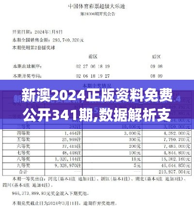 新澳2024正版资料免费公开341期,数据解析支持策略_潮流版2.175