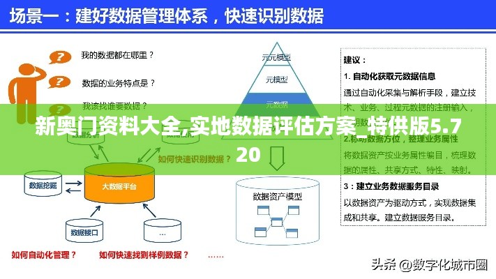 新奥门资料大全,实地数据评估方案_特供版5.720