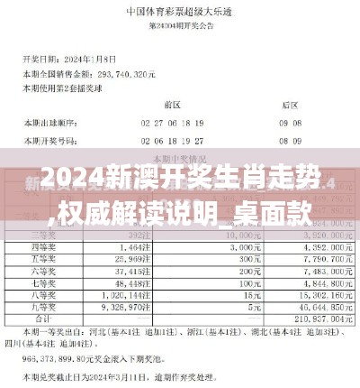 2024新澳开奖生肖走势,权威解读说明_桌面款4.622