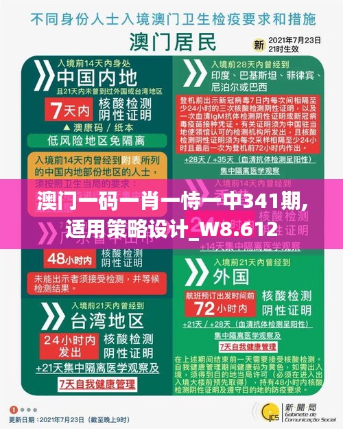 澳门一码一肖一恃一中341期,适用策略设计_W8.612