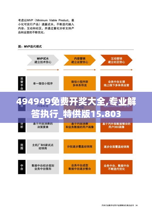 494949免费开奖大全,专业解答执行_特供版15.803