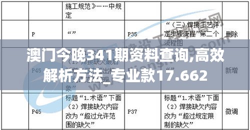 朱唇粉面 第3页