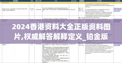 2024香港资料大全正版资料图片,权威解答解释定义_铂金版9.595