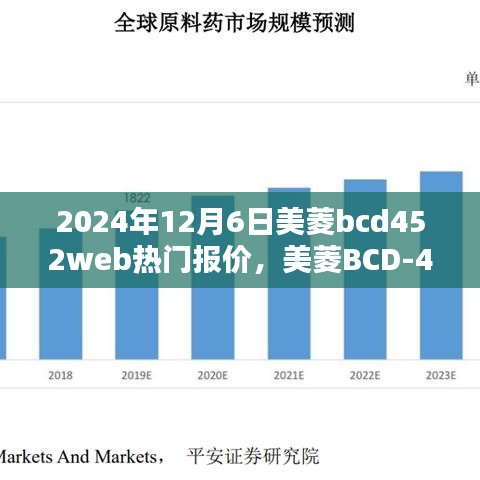 美菱BCD-452WEB冰箱热门报价及选购指南（2024年12月版）