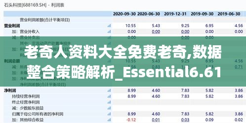 老奇人资料大全免费老奇,数据整合策略解析_Essential6.617