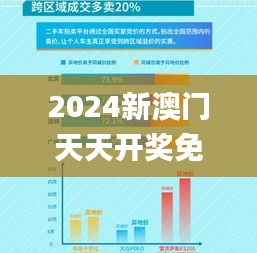 2024新澳门天天开奖免费资料大全最新,数据支持设计解析_Deluxe5.463