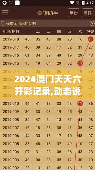 2024澳门天天六开彩记录,动态说明解析_钻石版5.548