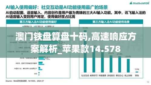 澳门铁盘算盘十码,高速响应方案解析_苹果款14.578