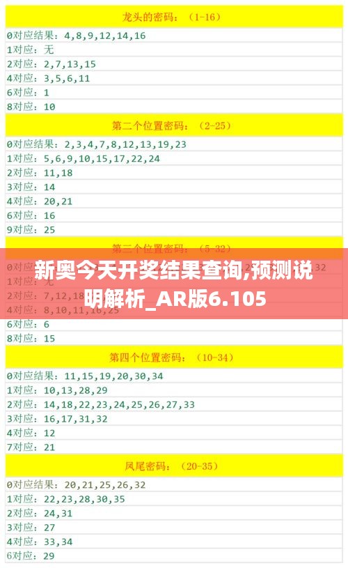 新奥今天开奖结果查询,预测说明解析_AR版6.105