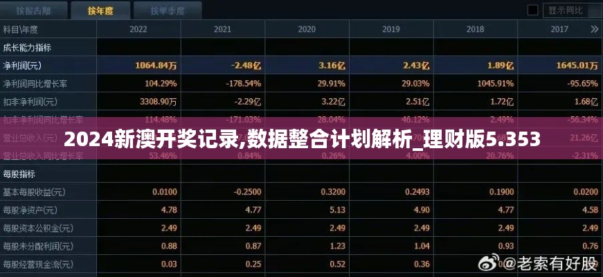 2024新澳开奖记录,数据整合计划解析_理财版5.353