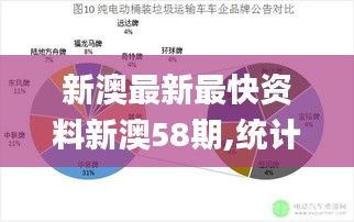 新澳最新最快资料新澳58期,统计解答解释定义_精装款8.235