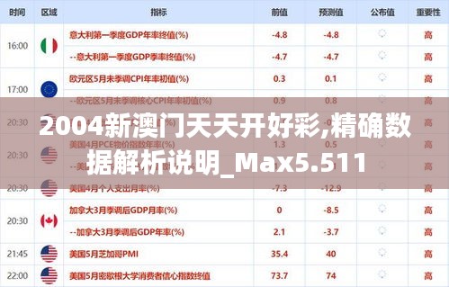 2004新澳门天天开好彩,精确数据解析说明_Max5.511