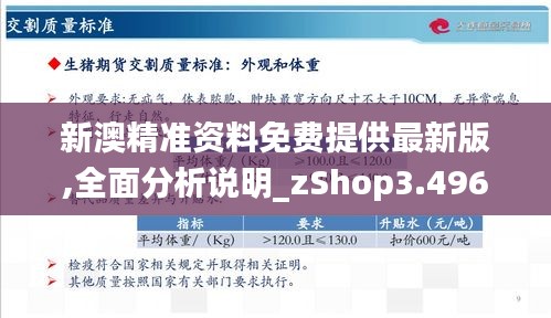 新澳精准资料免费提供最新版,全面分析说明_zShop3.496