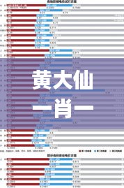 黄大仙一肖一码100准的来源,全面数据执行方案_VIP2.947