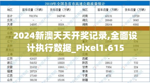 2024新澳天天开奖记录,全面设计执行数据_Pixel1.615