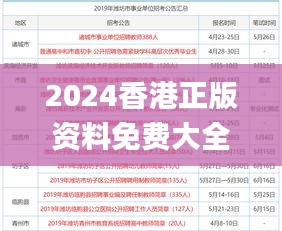 2024香港正版资料免费大全精准,专家评估说明_ios5.442