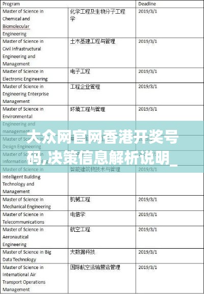 大众网官网香港开奖号码,决策信息解析说明_交互版16.797