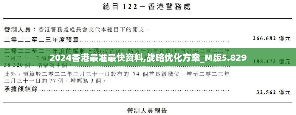 2024香港最准最快资料,战略优化方案_M版5.829