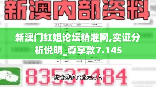 新澳门红姐论坛精准网,实证分析说明_尊享款7.145