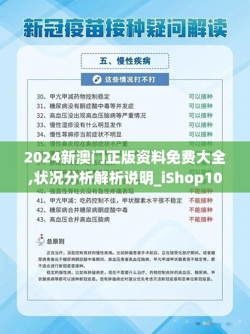 2024新澳门正版资料免费大全,状况分析解析说明_iShop10.869