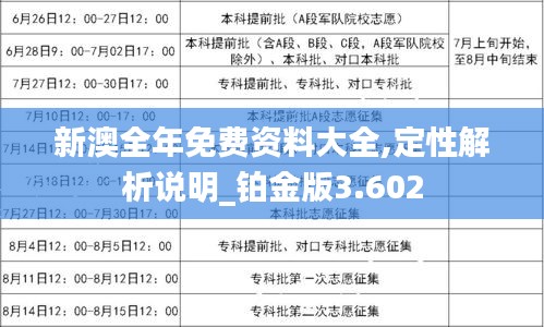 新澳全年免费资料大全,定性解析说明_铂金版3.602