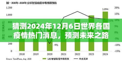 手不释卷 第3页