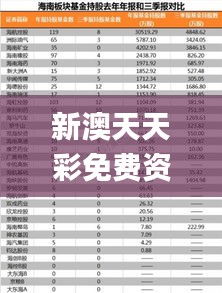 新澳天天彩免费资料49,真实解答解释定义_粉丝款8.737