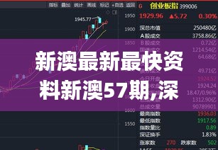 新澳最新最快资料新澳57期,深入数据执行方案_网红版8.166