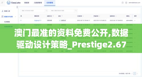 澳门最准的资料免费公开,数据驱动设计策略_Prestige2.672