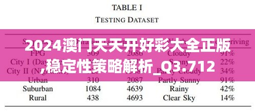 2024澳门天天开好彩大全正版,稳定性策略解析_Q3.712