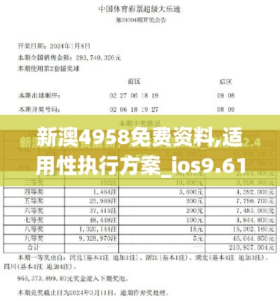 新澳4958免费资料,适用性执行方案_ios9.610