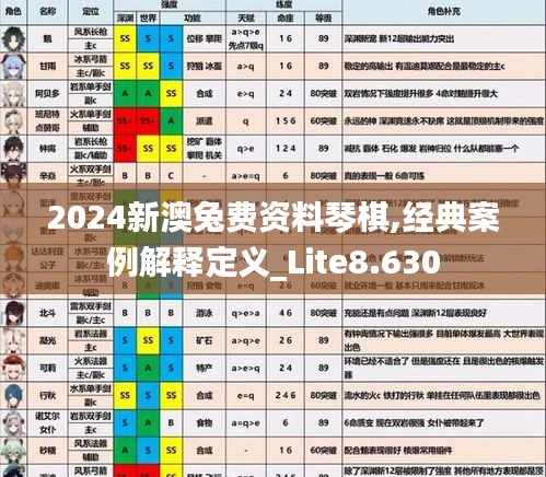 2024新澳兔费资料琴棋,经典案例解释定义_Lite8.630