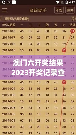 澳门六开奖结果2023开奖记录查询网站,全面设计执行方案_开发版3.155