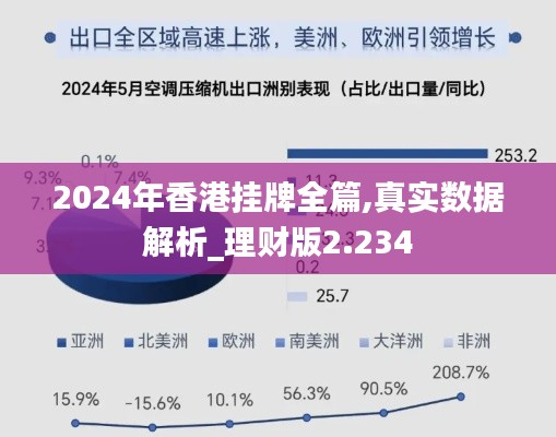 2024年香港挂牌全篇,真实数据解析_理财版2.234