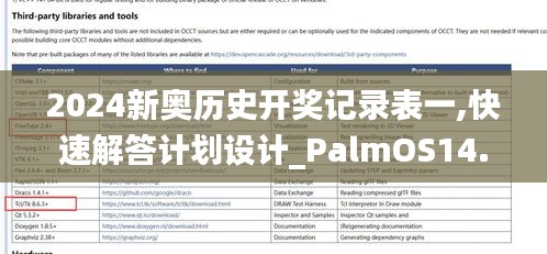 2024新奥历史开奖记录表一,快速解答计划设计_PalmOS14.391