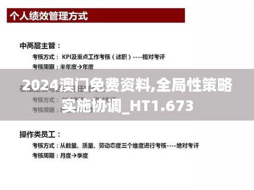 2024澳门免费资料,全局性策略实施协调_HT1.673