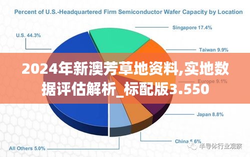 2024年新澳芳草地资料,实地数据评估解析_标配版3.550