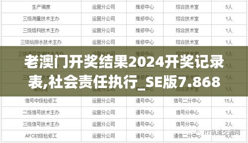 老澳门开奖结果2024开奖记录表,社会责任执行_SE版7.868