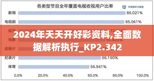 2024年天天开好彩资料,全面数据解析执行_KP2.342