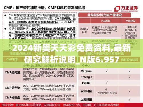 2024新奥天天彩免费资料,最新研究解析说明_N版6.957