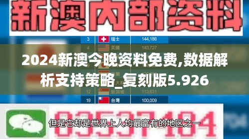 2024新澳今晚资料免费,数据解析支持策略_复刻版5.926