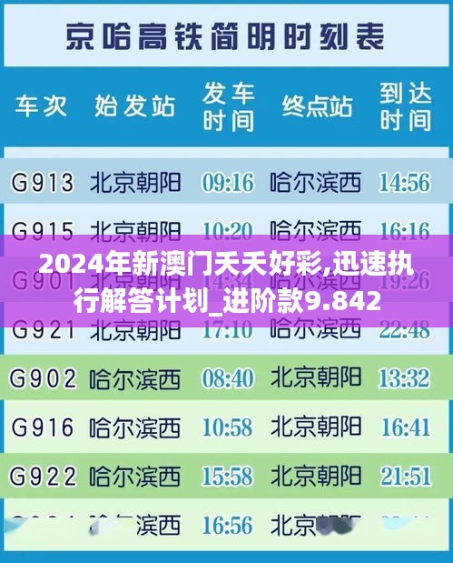 2024年新澳门夭夭好彩,迅速执行解答计划_进阶款9.842