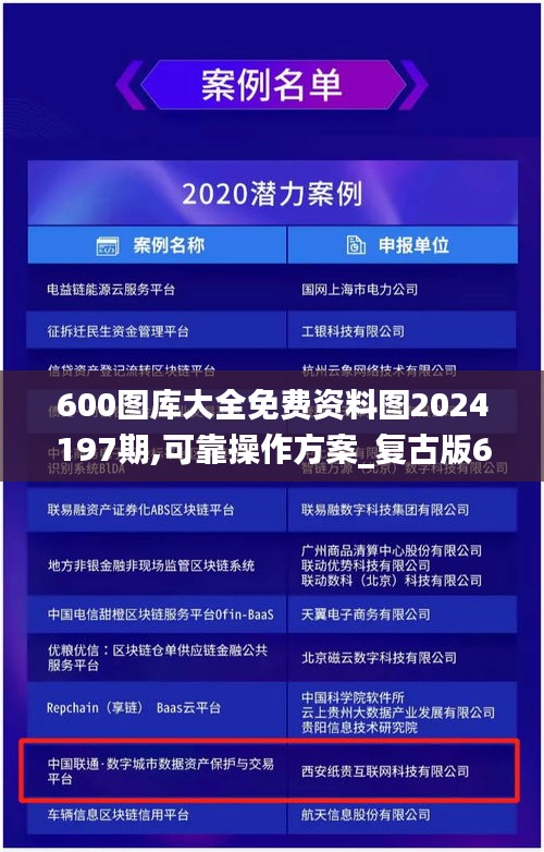 600图库大全免费资料图2024197期,可靠操作方案_复古版6.284