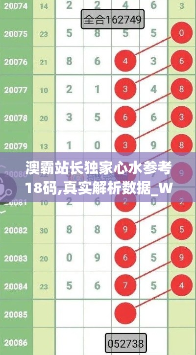 澳霸站长独家心水参考18码,真实解析数据_W7.589