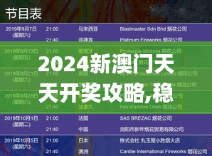 2024新澳门天天开奖攻略,稳定性操作方案分析_PalmOS18.996