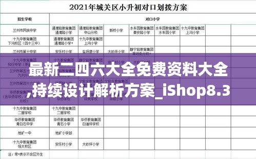 最新二四六大全免费资料大全,持续设计解析方案_iShop8.326