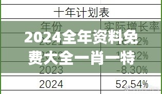 2024全年资料免费大全一肖一特,实地策略验证计划_pack18.203