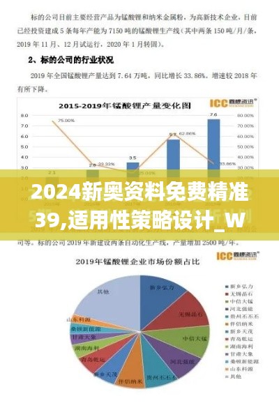 2024新奥资料免费精准39,适用性策略设计_WearOS9.218